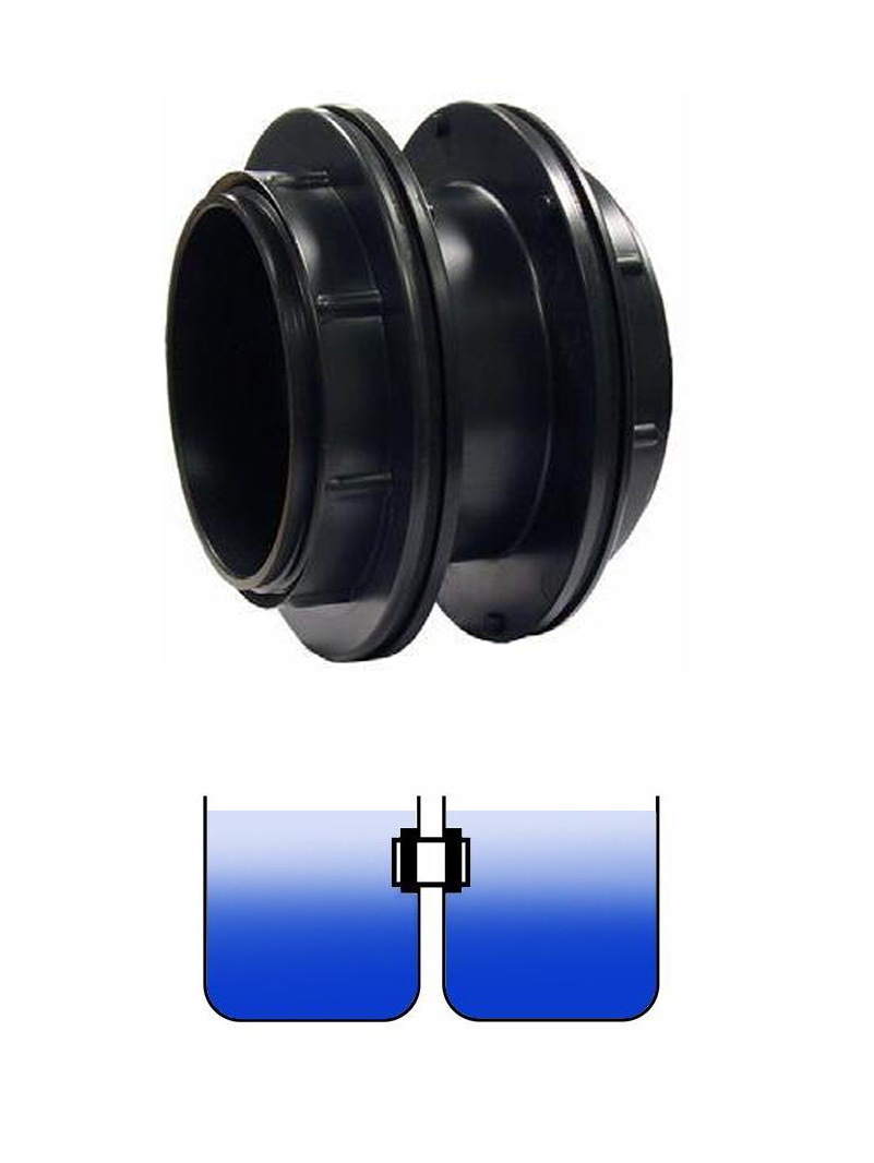 Przelot Zbiornika Złącze Czołowe Podwójne Gwintowane 110mm